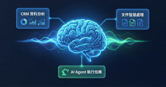 企業 AI 服務網站正式上線，協助企業快速打造專屬 AI Agent